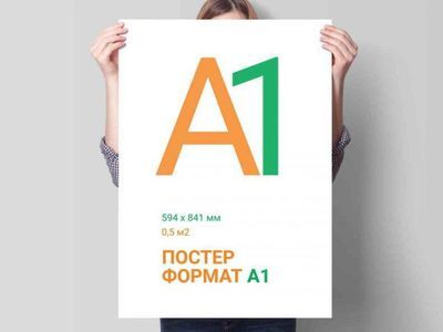 Плакат А1